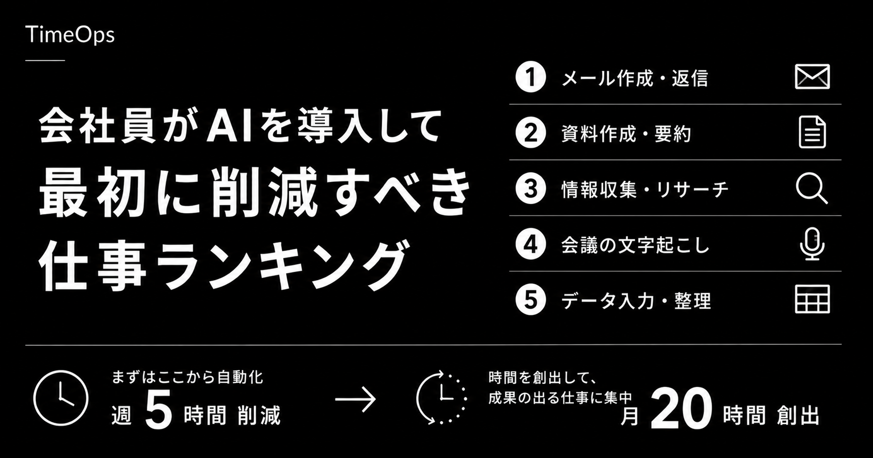 会社員がAIで削減できる仕事5選